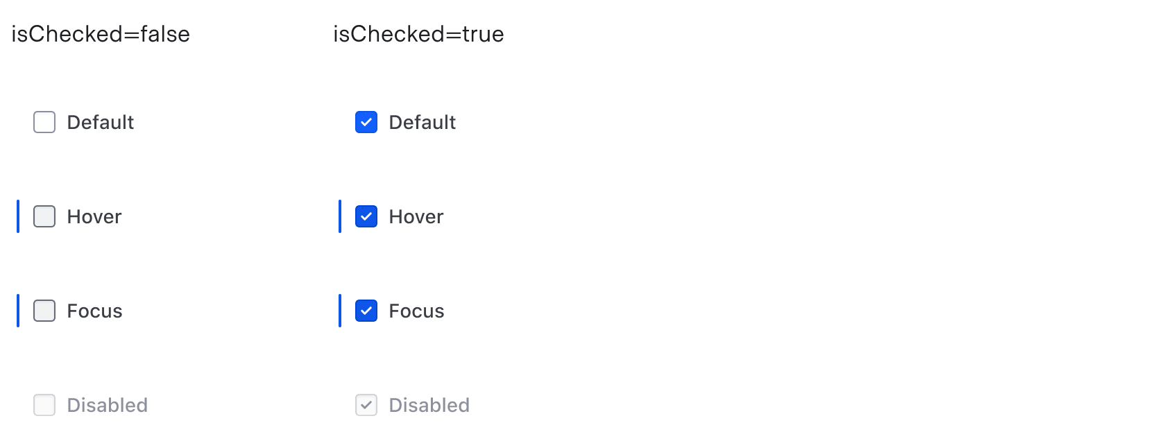 Showing the different states for the SuperSelect list item checkbox variant
